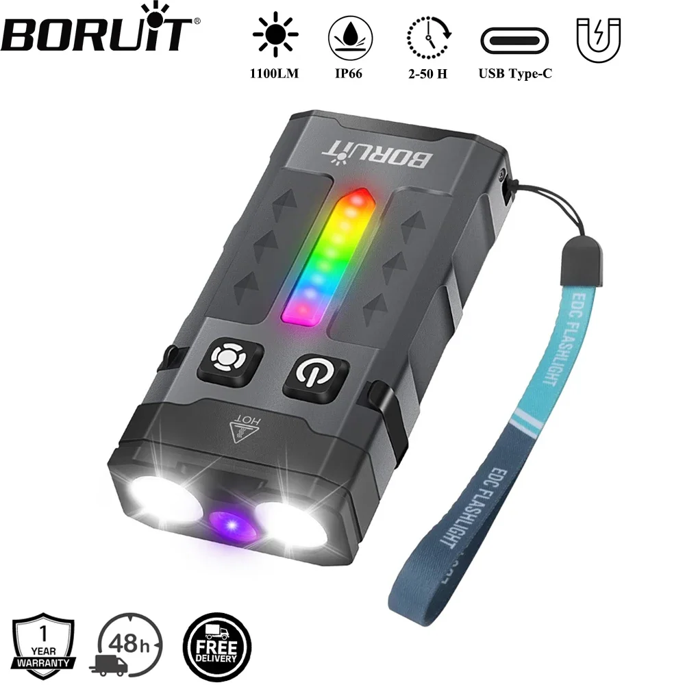 Camping Cooking Fish - BORUiT EV20 1100LM EDC UV Portachiavi