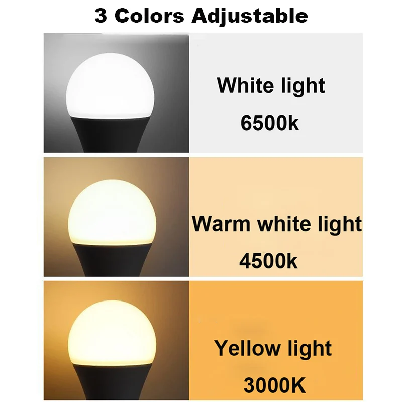 Lampada da Campeggio LED 5V, L - Camping Cooking Tent recensione e prezzo