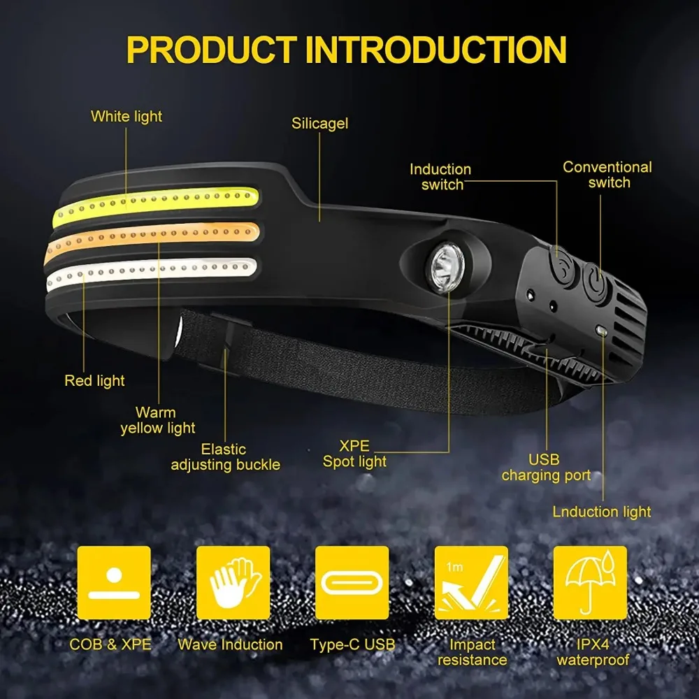 Lampada frontale a induzione L - Camping Cooking Fish recensione e prezzo