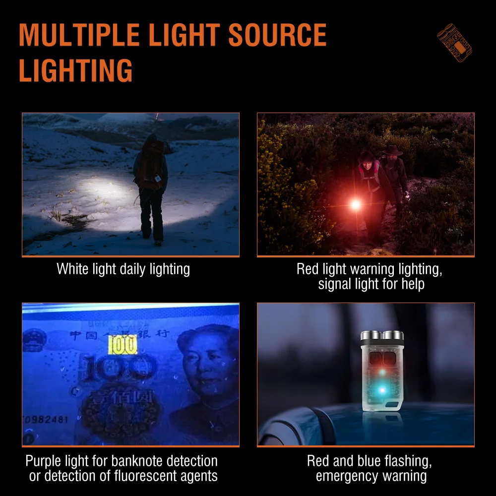 BORUiT V3 Torcia LED Portachia - Camping Cooking Fish recensione e prezzo