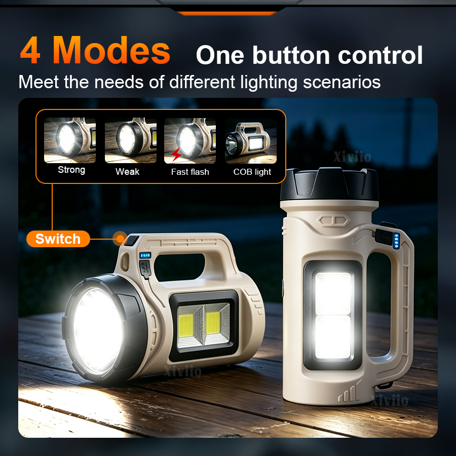 Torcia LED portatile multiscen - Camping Cooking Fish recensione e prezzo