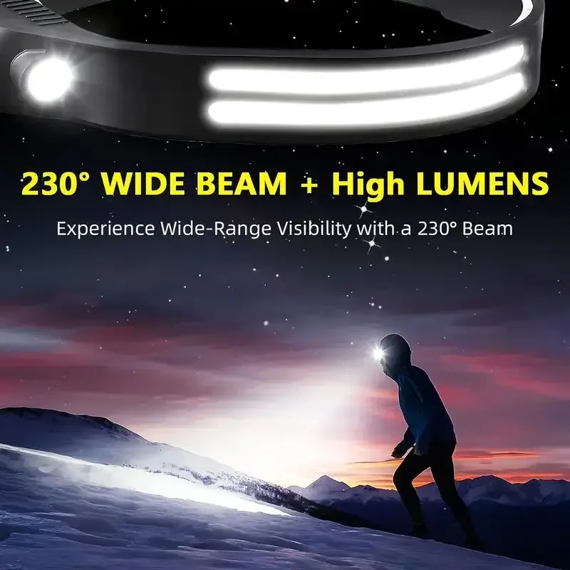 Lampada Frontale LED con Senso - Camping Cooking Fish recensione e prezzo