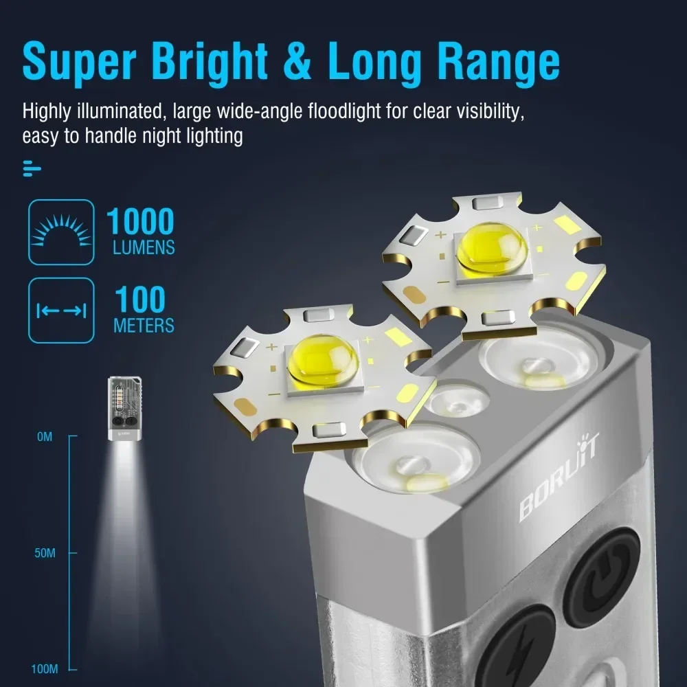 BORUiT V10 Portachiavi UV LED  - Camping Cooking Fish recensione e prezzo