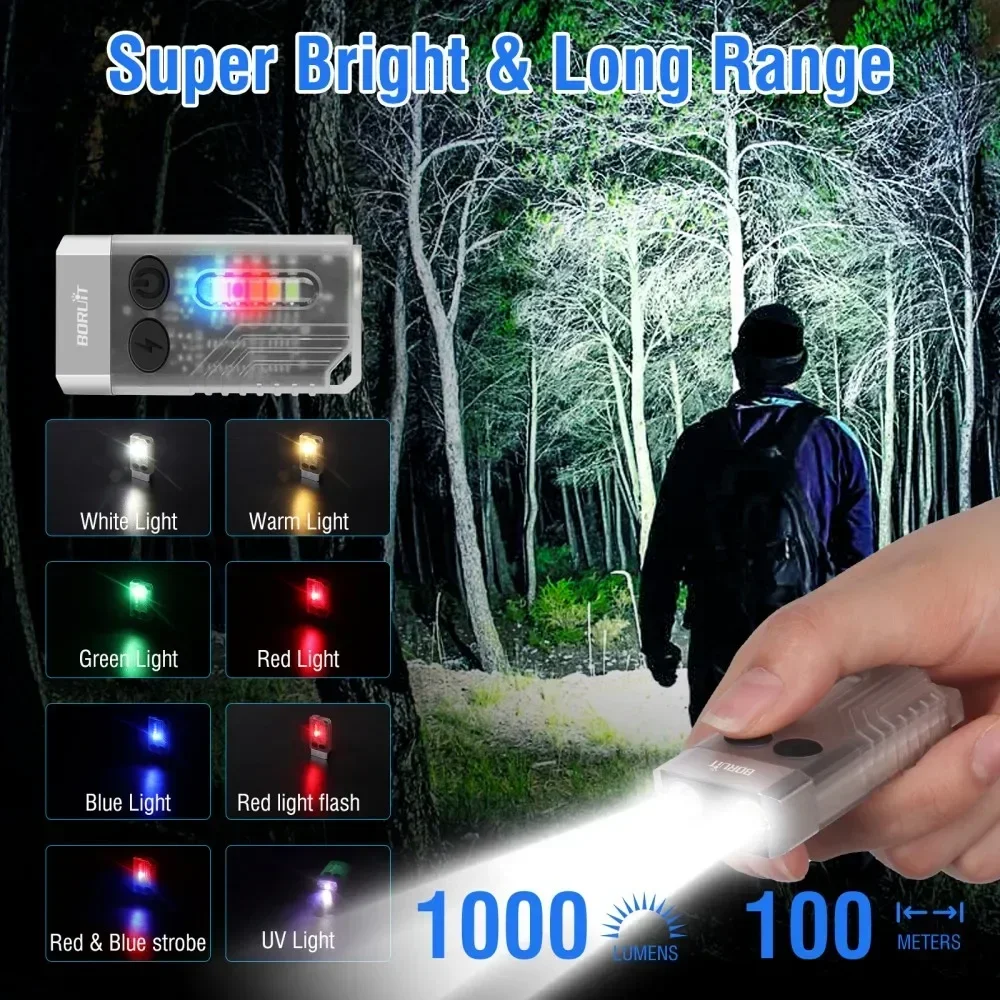 BORUiT V10 Portachiavi UV LED  - Camping Cooking Fish recensione e prezzo
