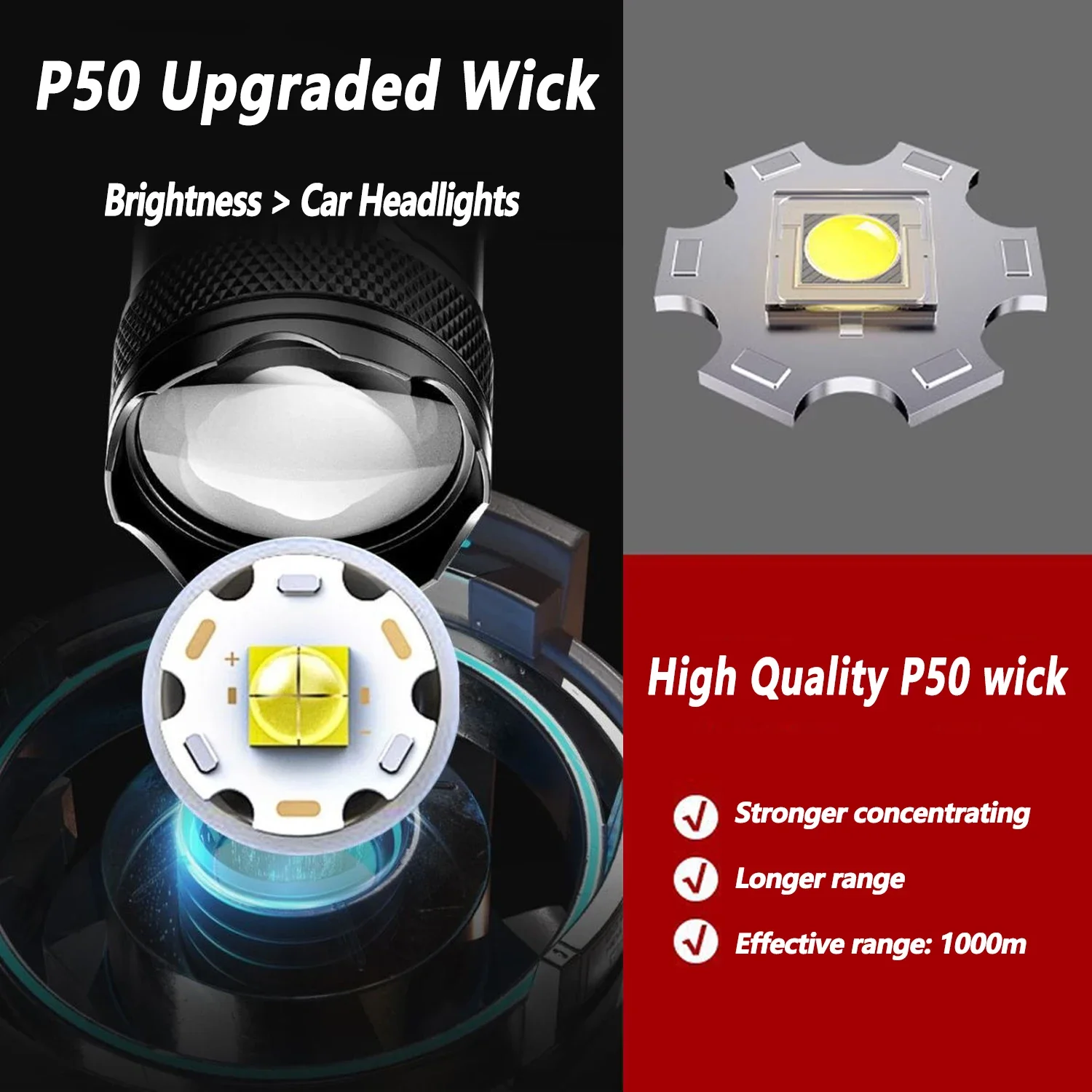 Torcia LED ultra luminosa 2000 - Camping Cooking Fish recensione e prezzo