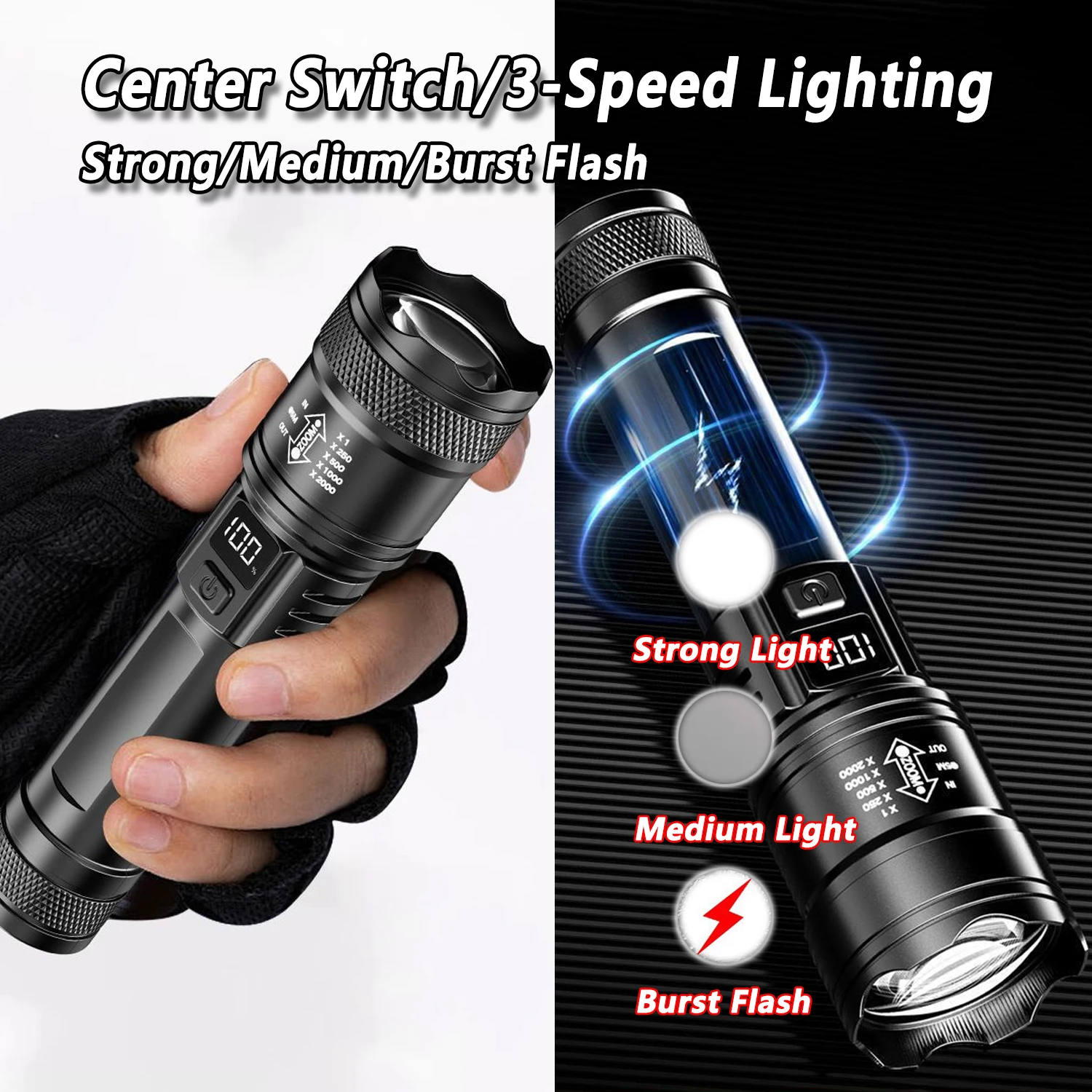Torcia LED ultra luminosa 2000 - Camping Cooking Fish recensione e prezzo