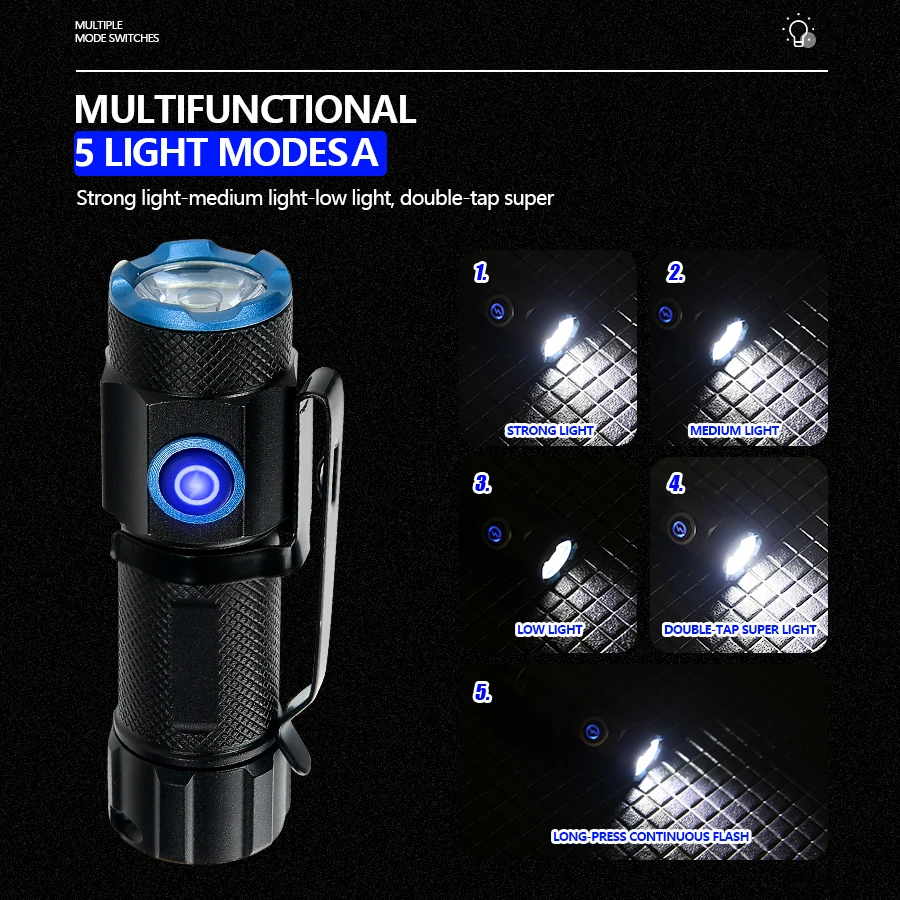 Torcia LED P50 Super Luminosa  - Camping Cooking Fish recensione e prezzo