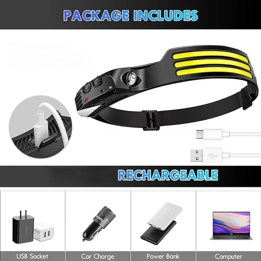 Lampada frontale a induzione L - Camping Cooking Fish recensione e prezzo