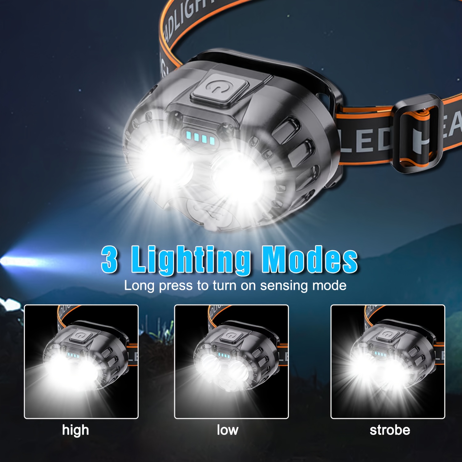 Potente Lampada Frontale a LED - Camping Cooking Fish recensione e prezzo