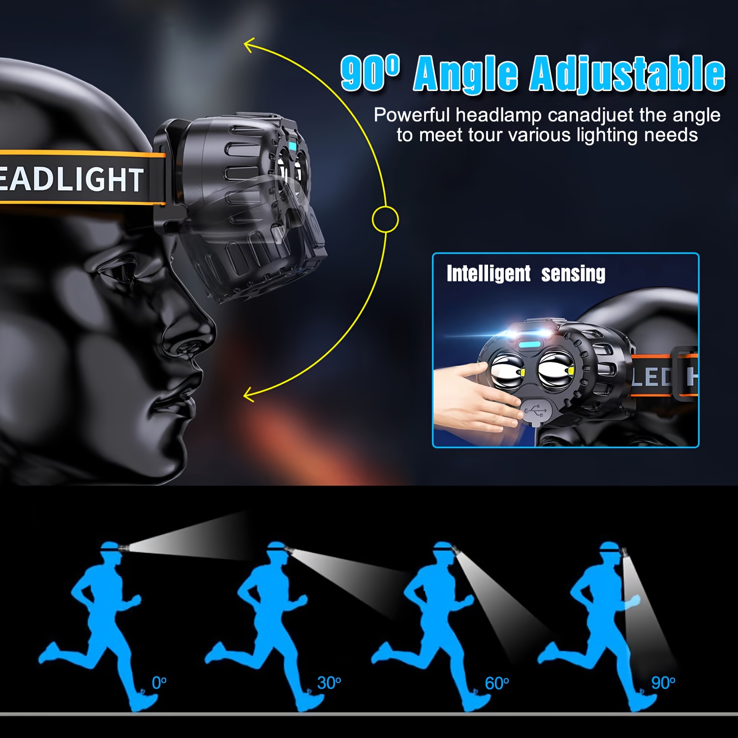 Potente Lampada Frontale a LED - Camping Cooking Fish recensione e prezzo